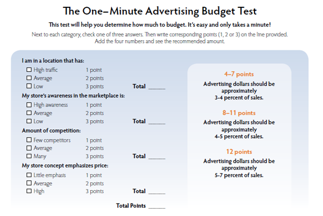 Become a business partner with your account by helping them create a marketing and advertising budget